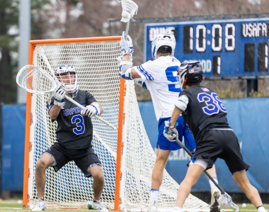 perlengkapan-wajib-yang-digunakan-pemain-lacrosse